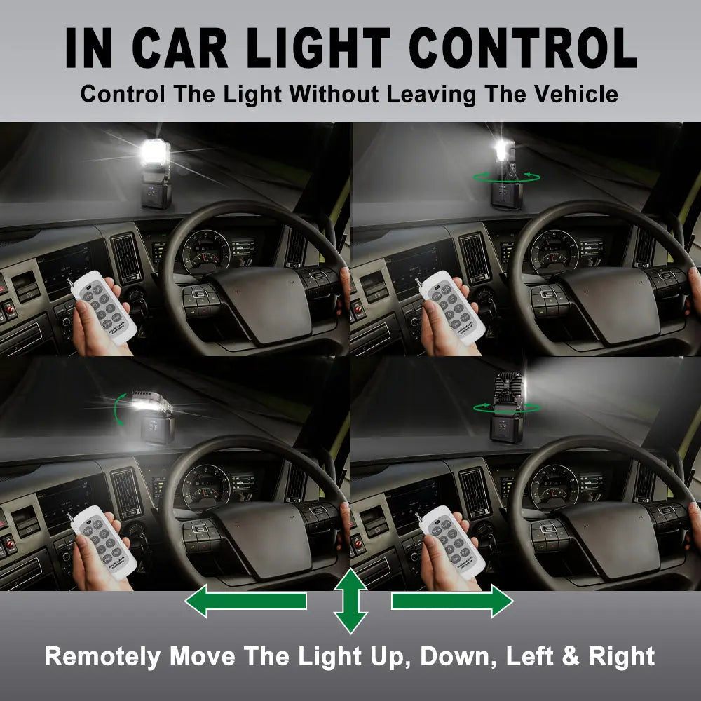 AgriEyes Magnetic Work Light with Remote