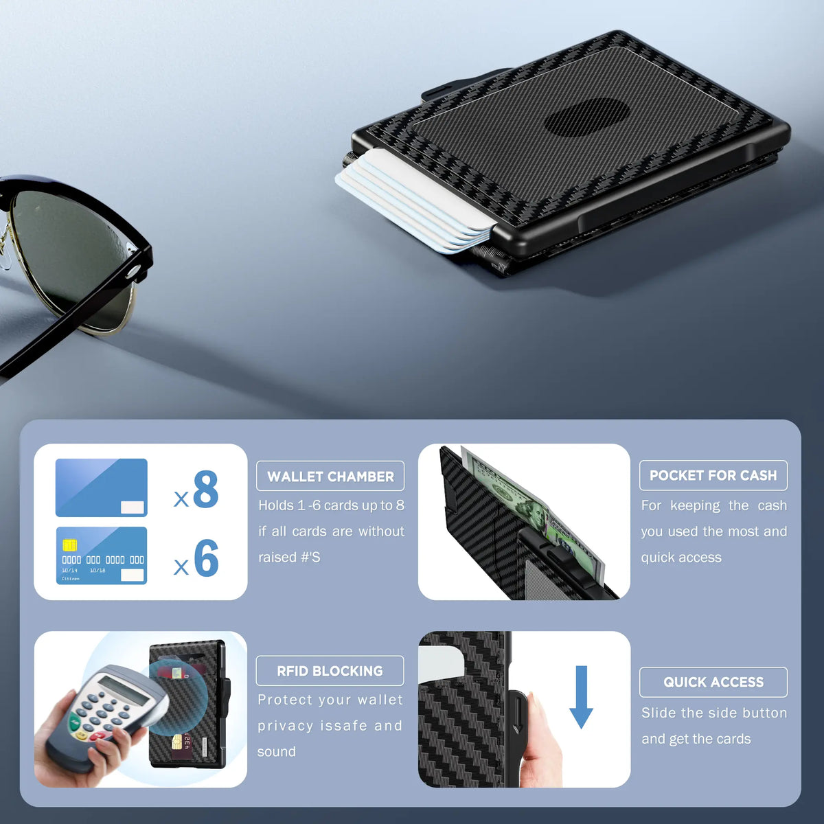 Slim RFID Blocking Leather Wallet for Men