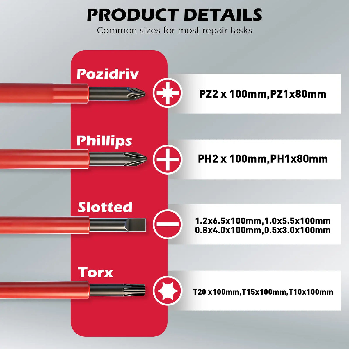 1000V Insulated Screwdriver Set – VDE & GS Certified, 13-Piece