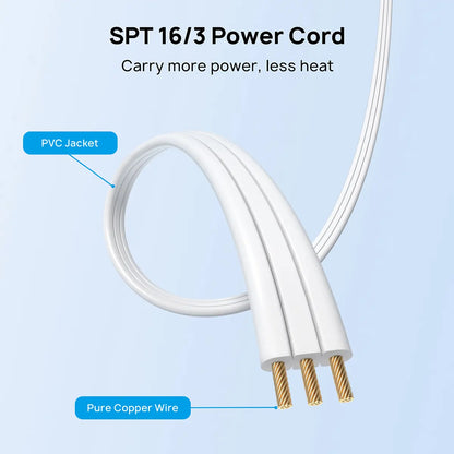 TROND Twin Extension Cord Power Strip
